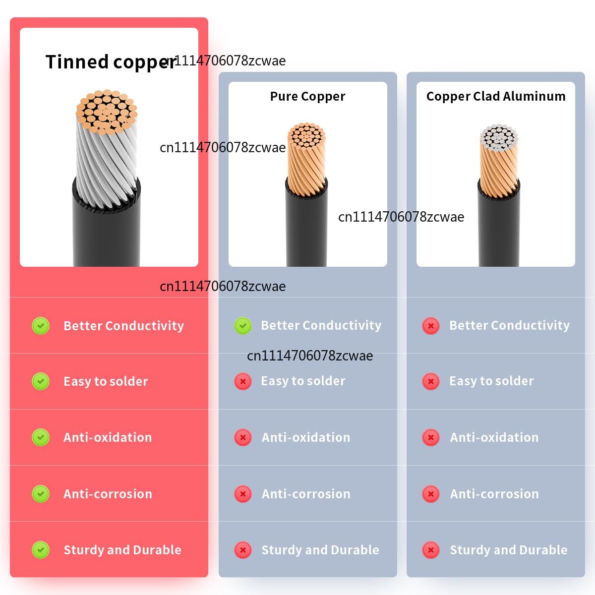 Câble ZOCI-XT90 vers borne O-R - Drone Battery Connector avis et prix