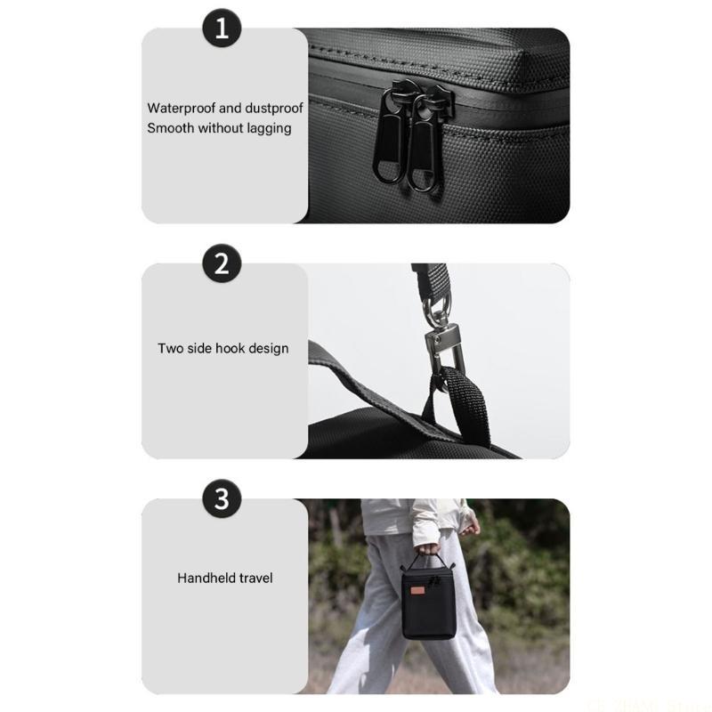 E56B – pochette rangement batt - Drone Battery Case avis et prix