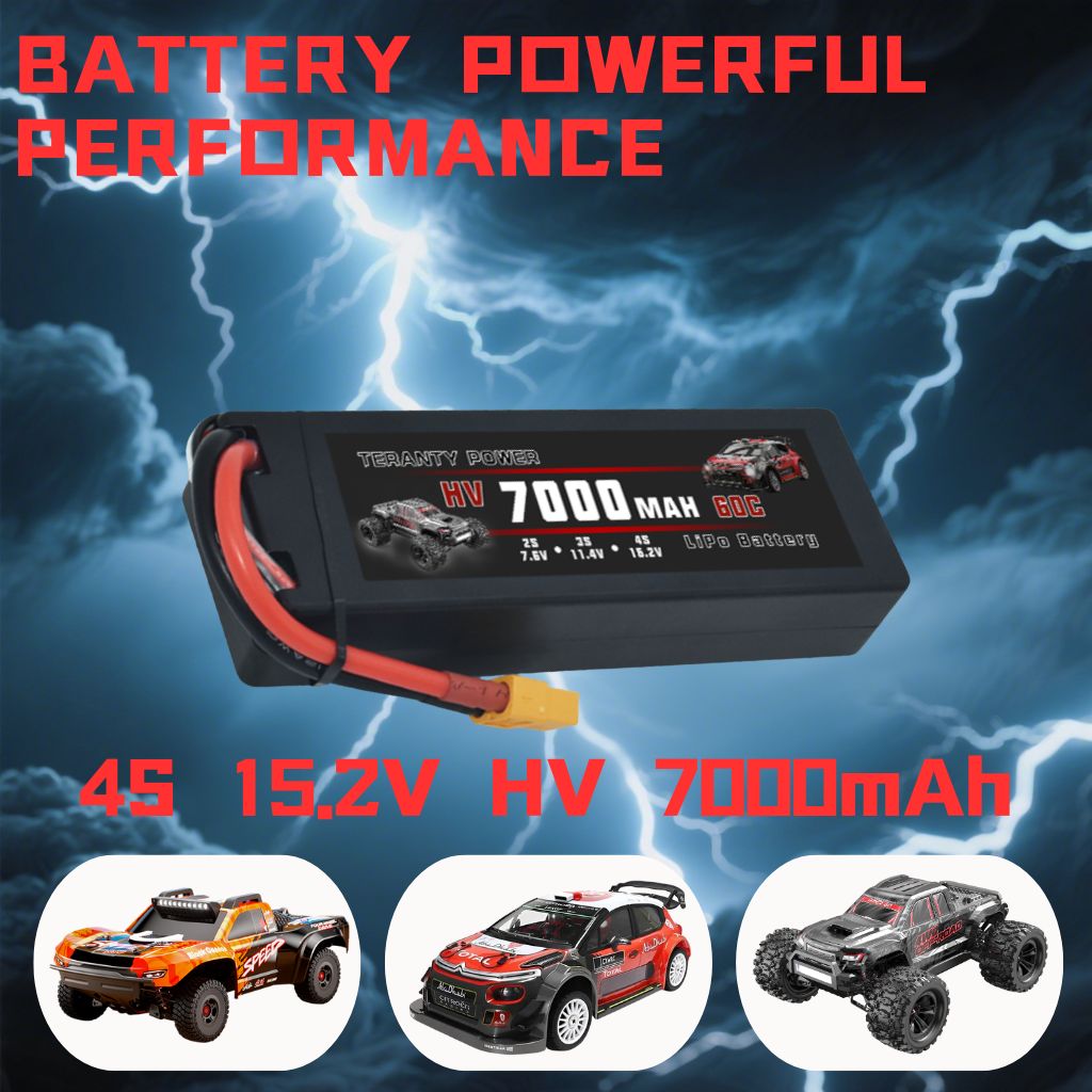 TERANTY Hyper Go 7303/7304 4SL - Drone Battery 4S avis et prix